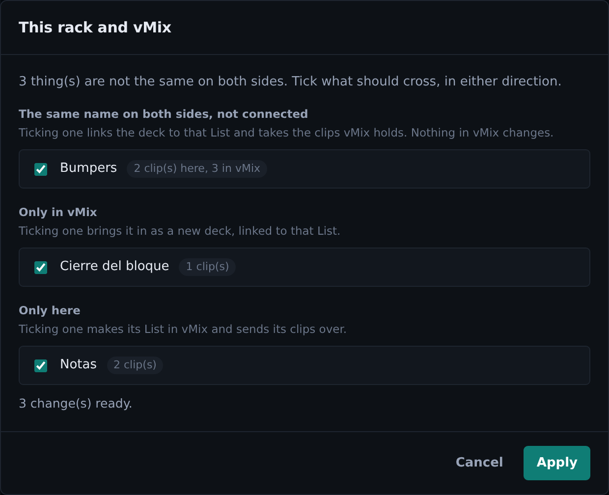 The rack against vMix: what is on both sides but not connected, what is only in vMix, and what is only here. Every row has a tick box.